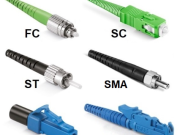 Fiber optic ʋuɖuɖuwo ƒe veve si le nɔnɔme siwo gbɔna me
