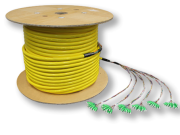 Fiber Optic Cable Ƒe Ŋgɔɖeɖeɖe Kpɔɖeŋu: Eƒe Viɖewo Kple Kpɔɖeŋuwo