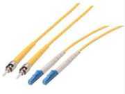 Power Over Fiber Technology ReDidie: Latest Academic Achievements and Development Trends